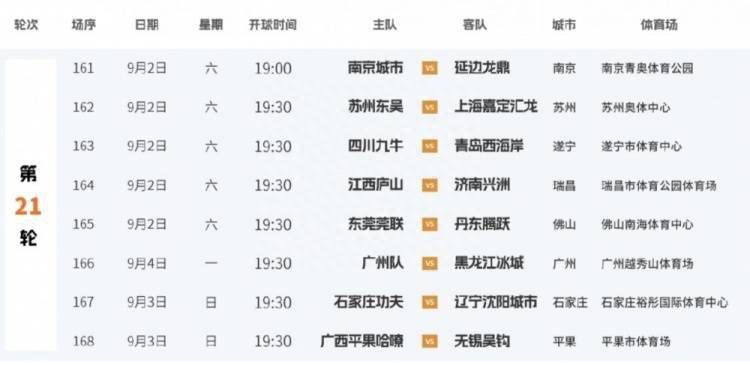 十八岁勿进