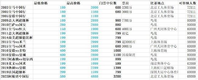 明星绑架案事件3
