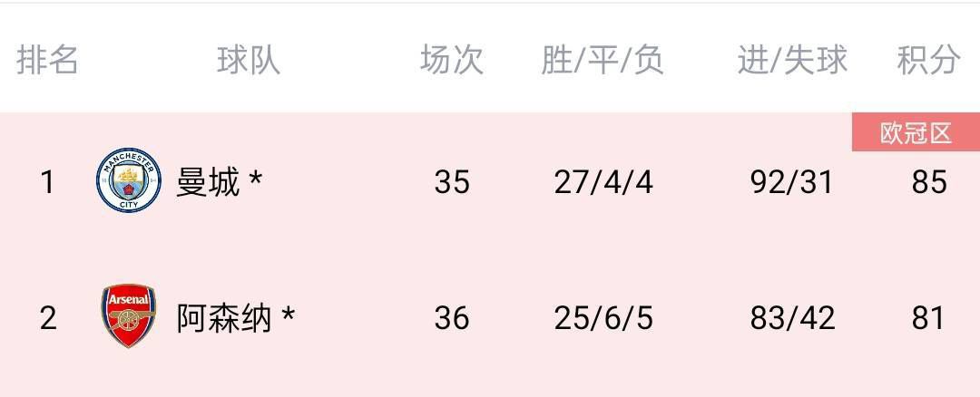 九一亚洲精品