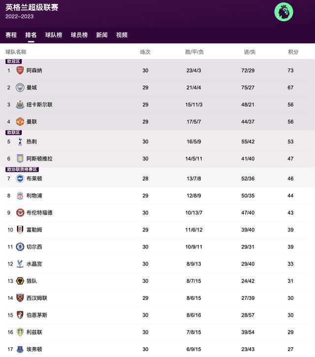 亚洲欧美网址