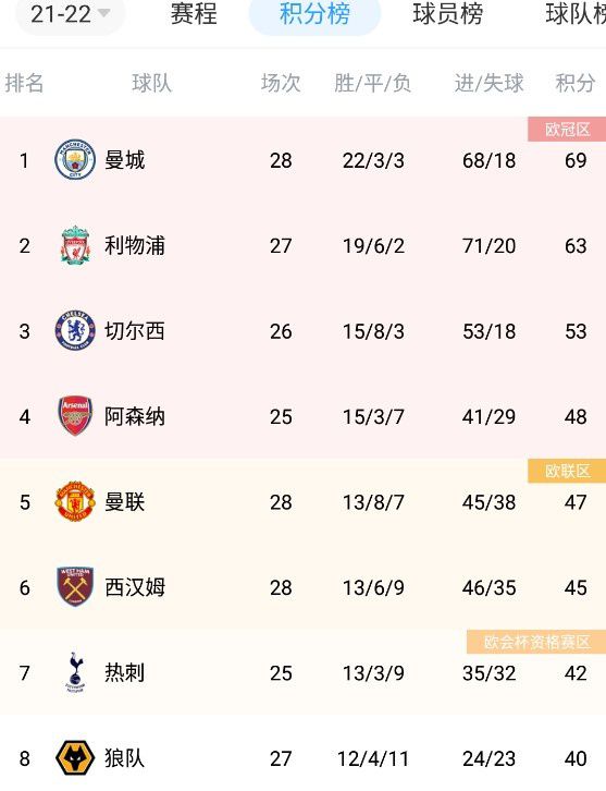 爱逼av