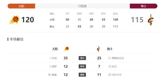 婷婷综合久久中文字幕