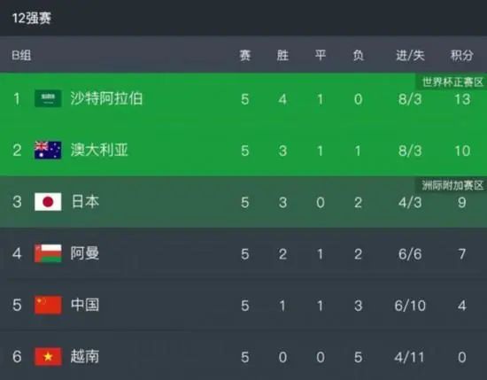 女人趴下脱了内裤光着被调教