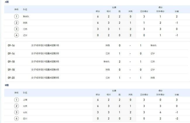 亚洲高清免费