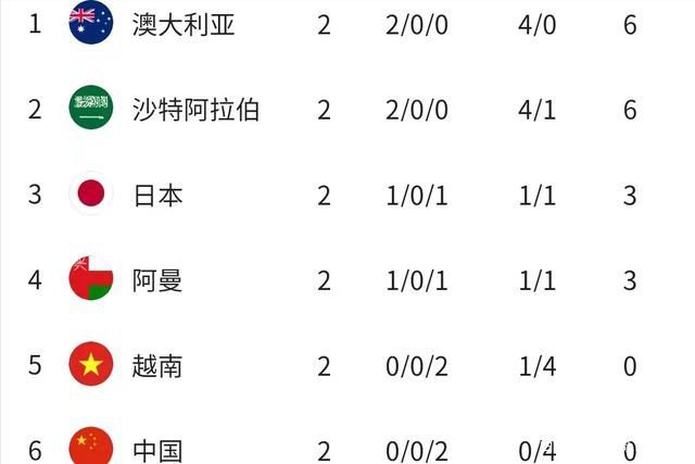 史莱姆大战胡桃